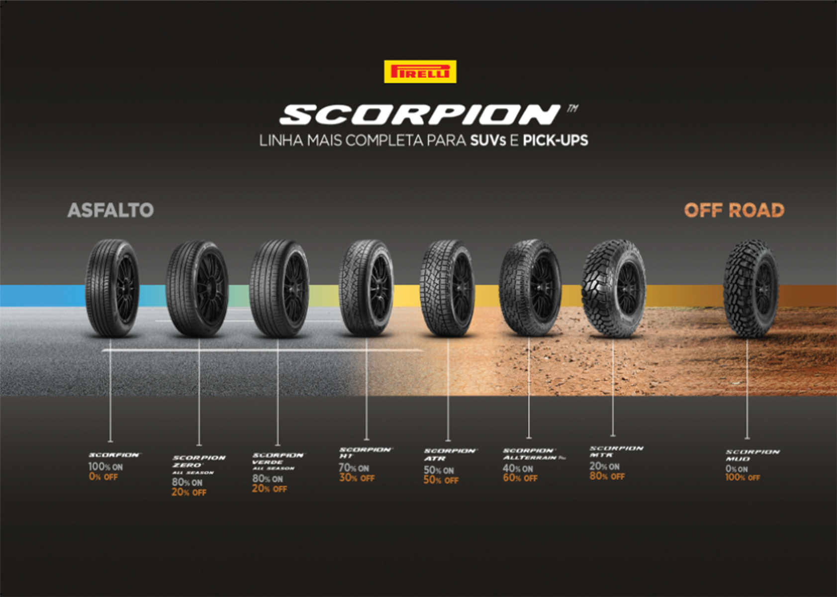 Scorpion™ ATR